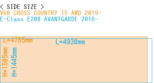 #V60 CROSS COUNTRY T5 AWD 2019- + E-Class E200 AVANTGARDE 2016-
